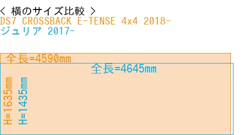 #DS7 CROSSBACK E-TENSE 4x4 2018- + ジュリア 2017-